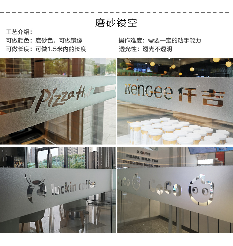 防撞玻璃貼