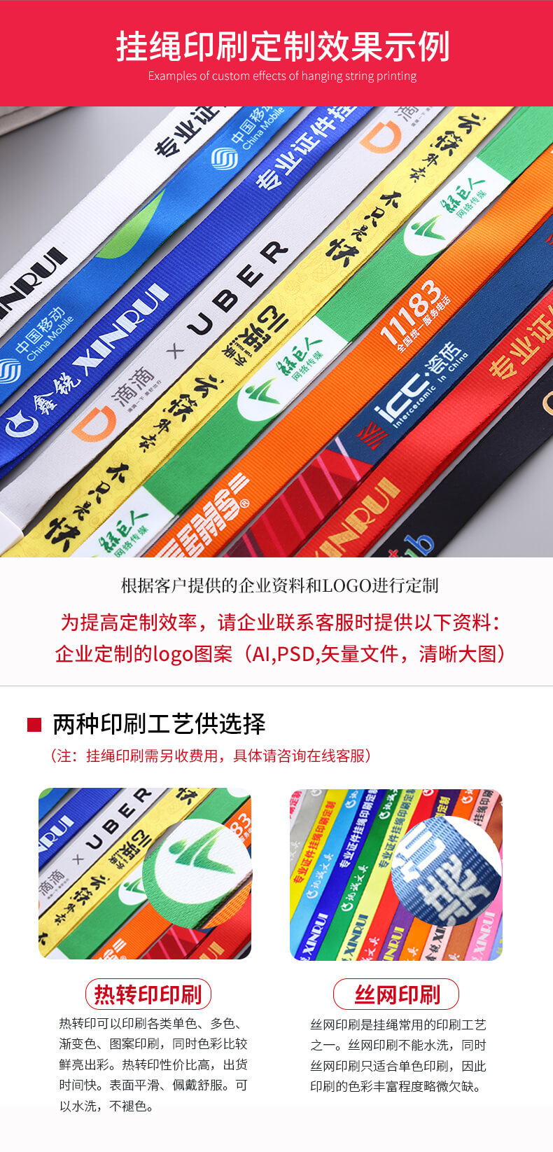 工作證