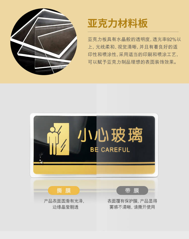 辦公室標牌